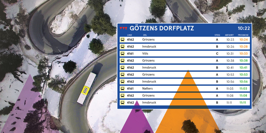 Abfahrtszeiten Tabelle